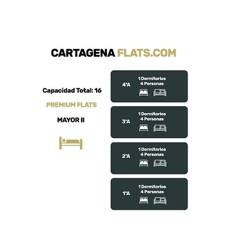Cartagenaflats, Apartamentos Calle Mayor Ii, Premium Flats City Center Luaran gambar
